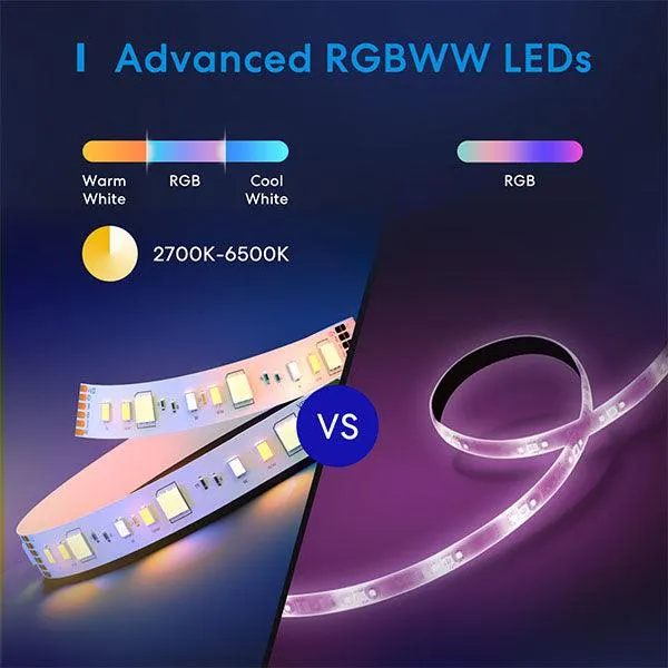 Meross Smart Wi-Fi Light Strip Pro With RGBW  5m-MA8E